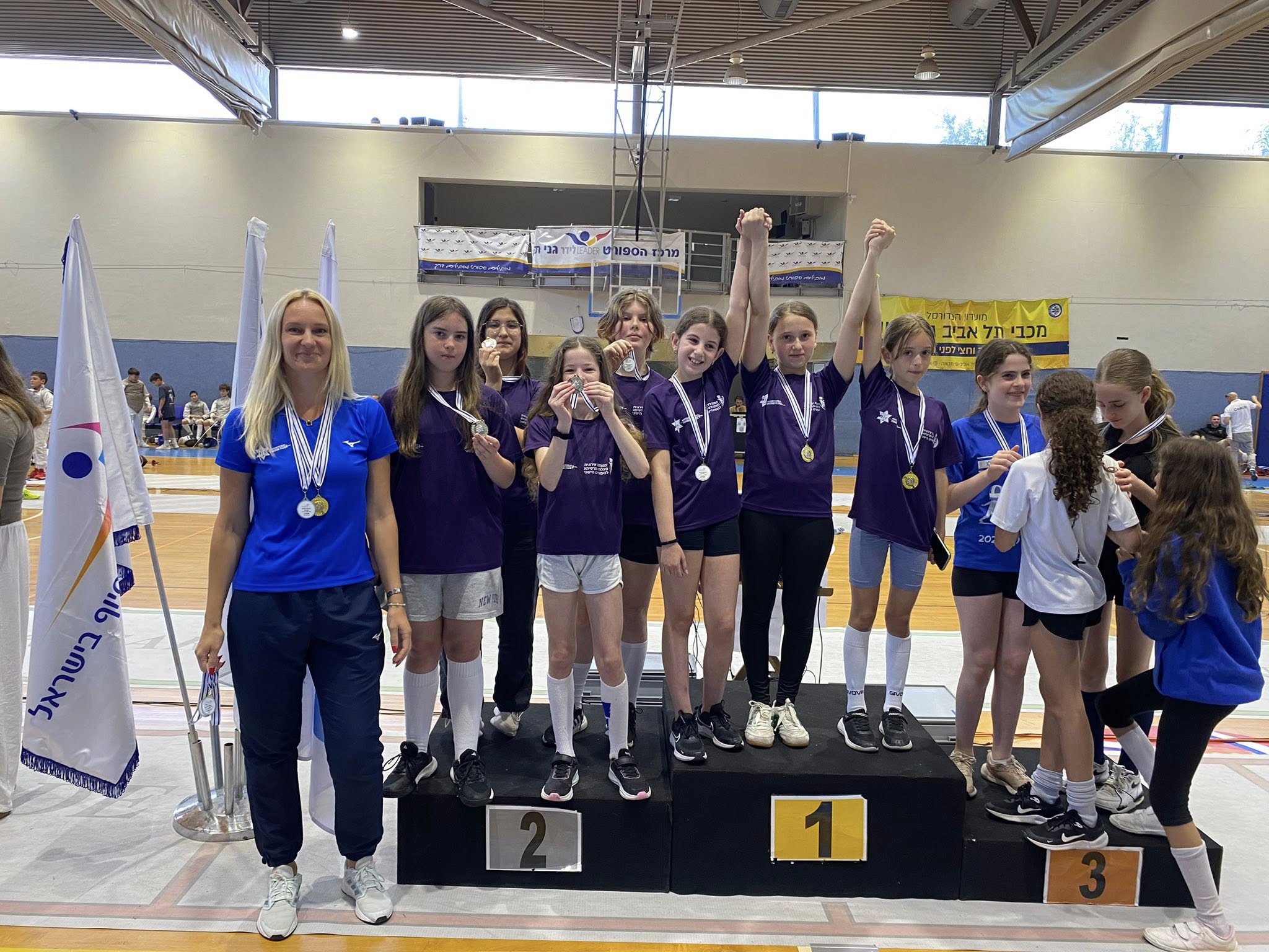 Team Competition - Children
