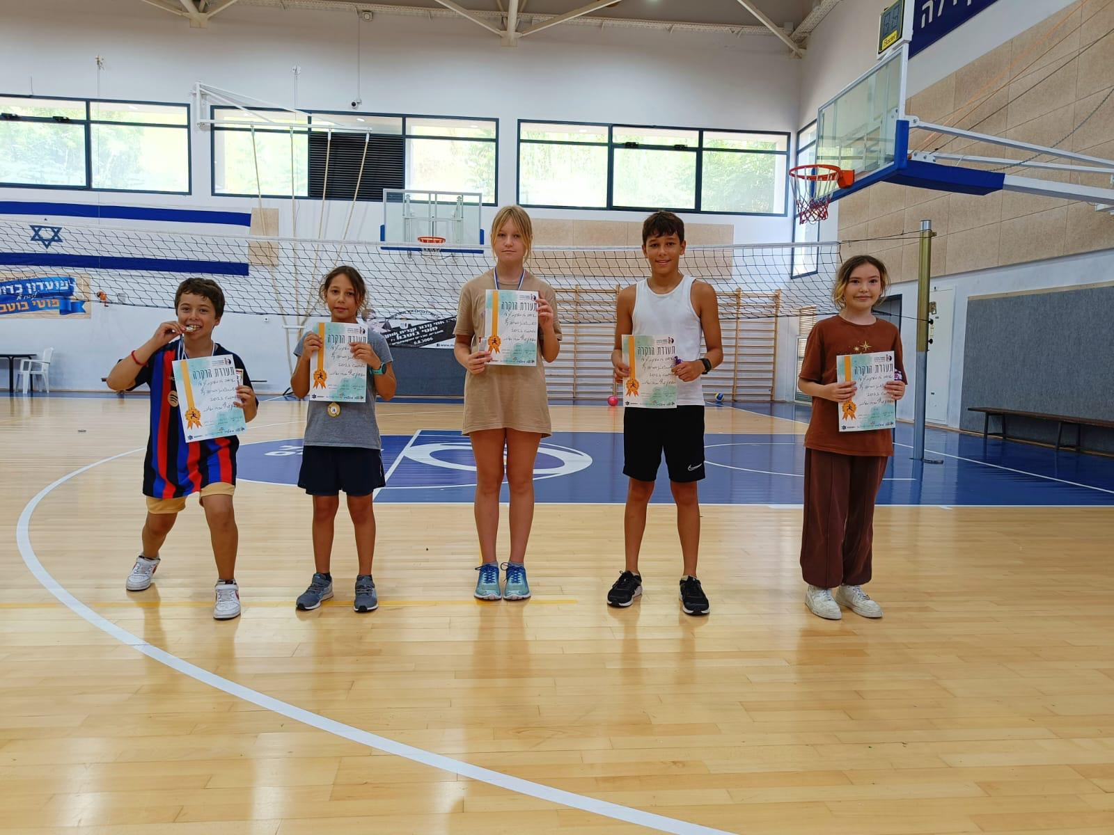 Летний лагерь 2023 gallery 2